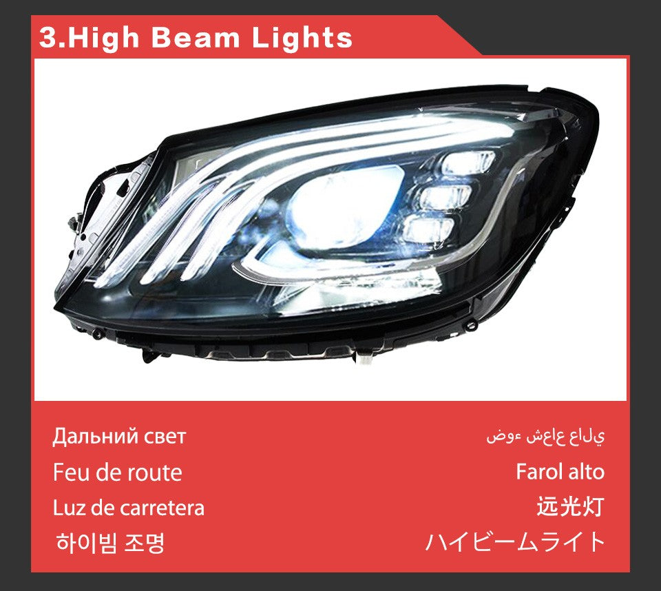 LED Headlight Assembly
