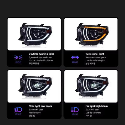 LED Headlight Assembly