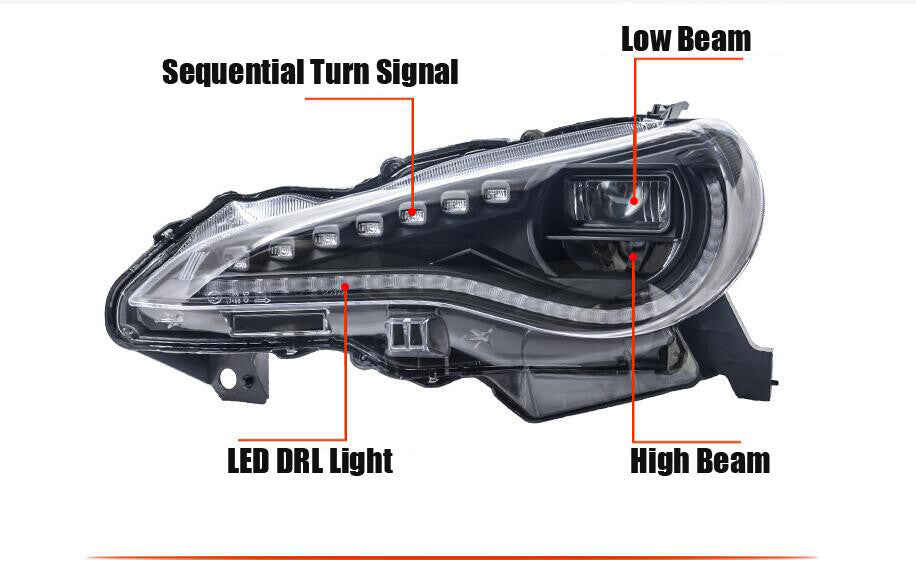 LED Headlight Assembly