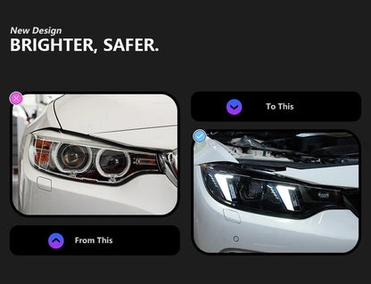 LED Headlight Assembly