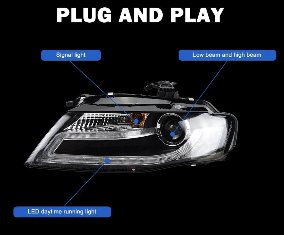 LED Headlight Assembly