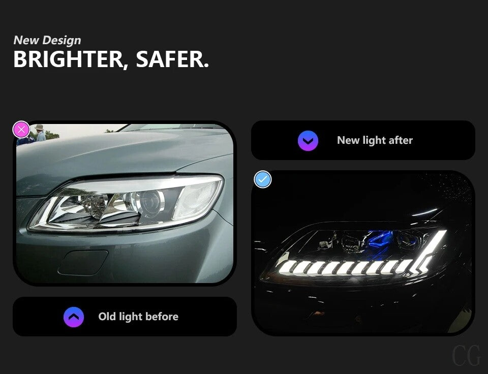 LED Headlight Assembly