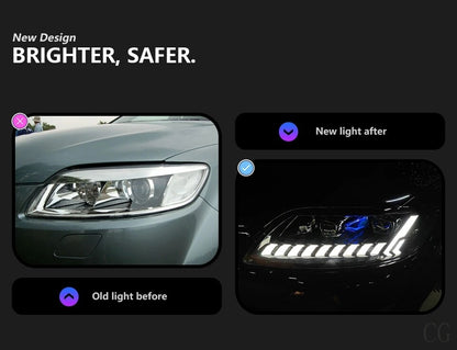 LED Headlight Assembly