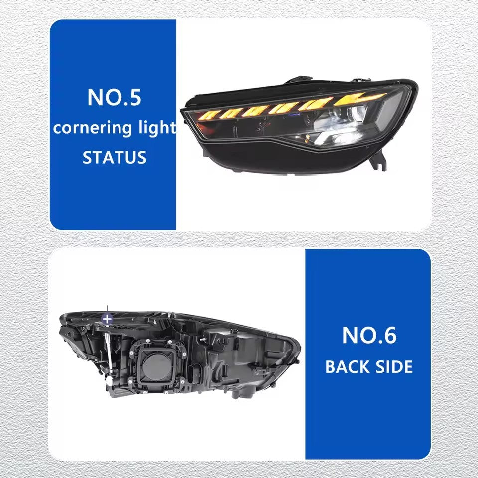 LED Headlight Assembly