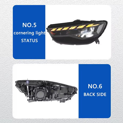 LED Headlight Assembly