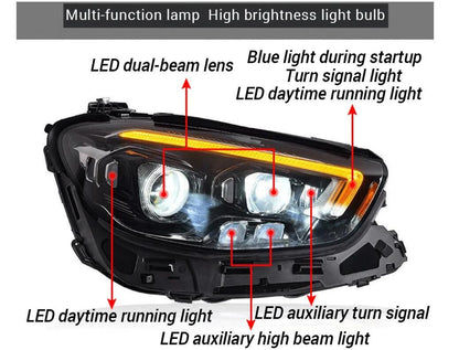 LED Headlight Assembly