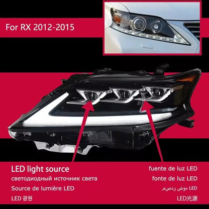 LED Headlight Assembly