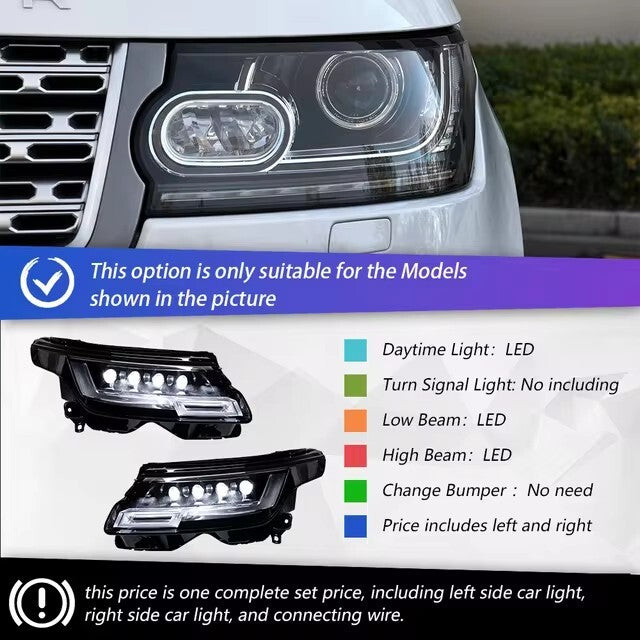 LED Headlight Assembly