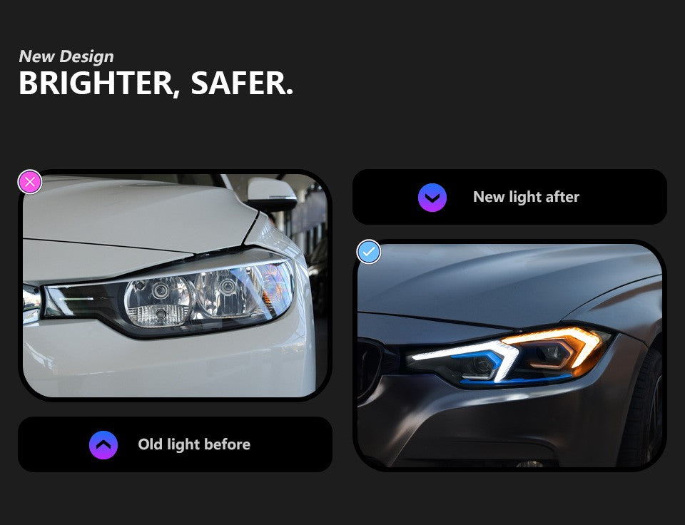 LED Headlight Assembly