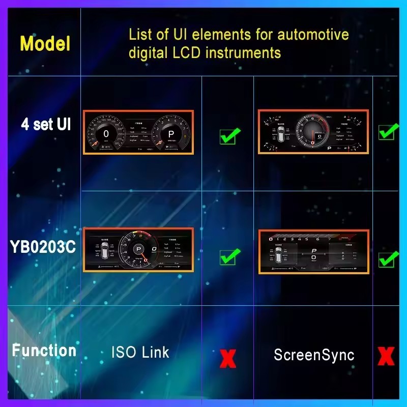 For Buick Regal 2009 2010 2011 2012 2013 2014 2015 LCD Digital Dashboard Cockpit Virtual Instrument Cluster Instrument Panel | PareiAuto