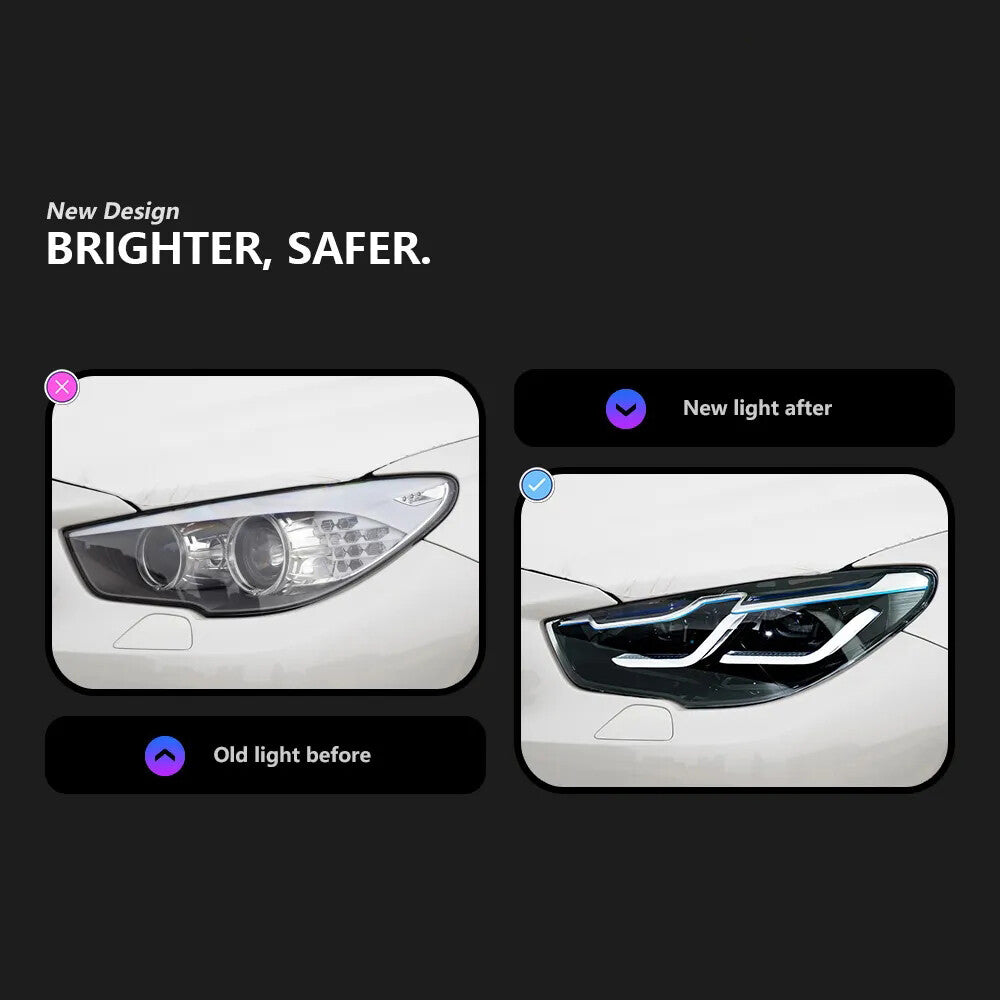 LED Headlight Assembly
