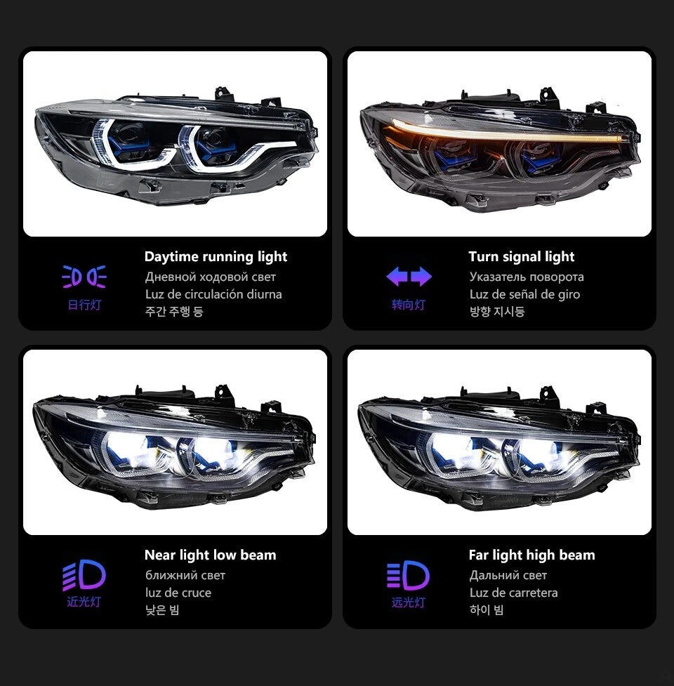 LED Headlight Assembly