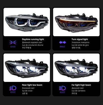 LED Headlight Assembly