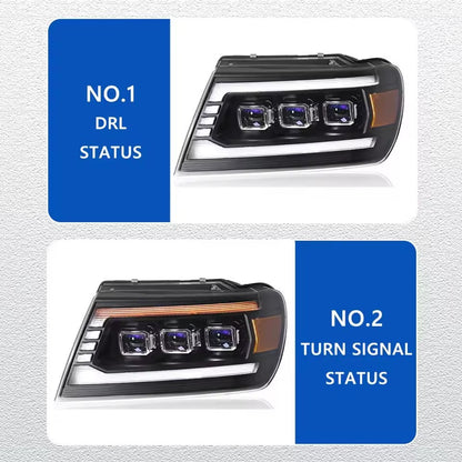 LED Headlight Assembly