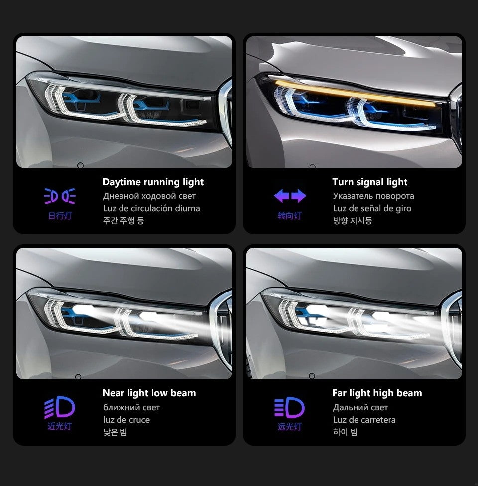 LED Headlight Assembly