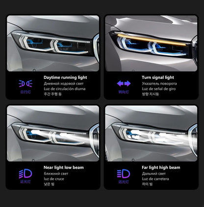 LED Headlight Assembly