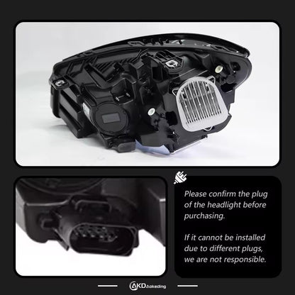 LED Headlight Assembly