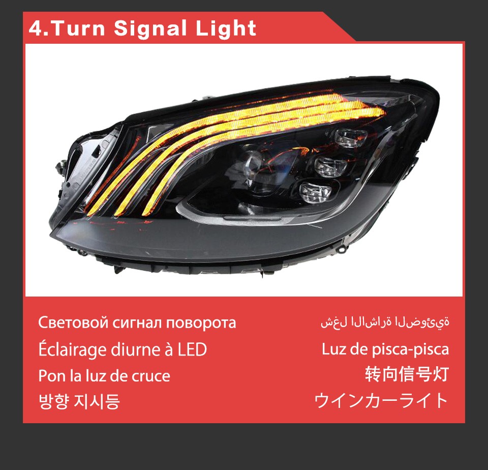 LED Headlight Assembly