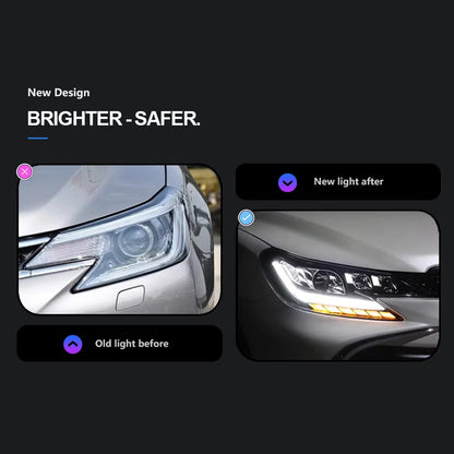 LED Headlight Assembly