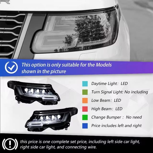 LED Headlight Assembly