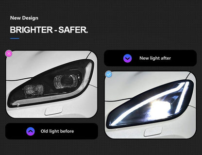 LED Headlight Assembly