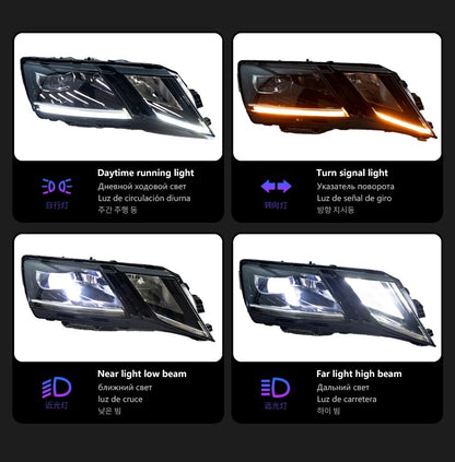LED Headlight Assembly