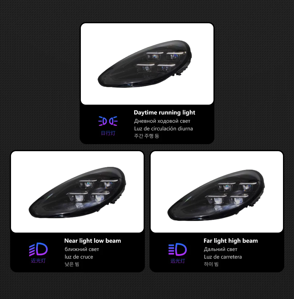 LED Headlight Assembly