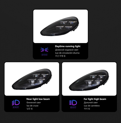 LED Headlight Assembly