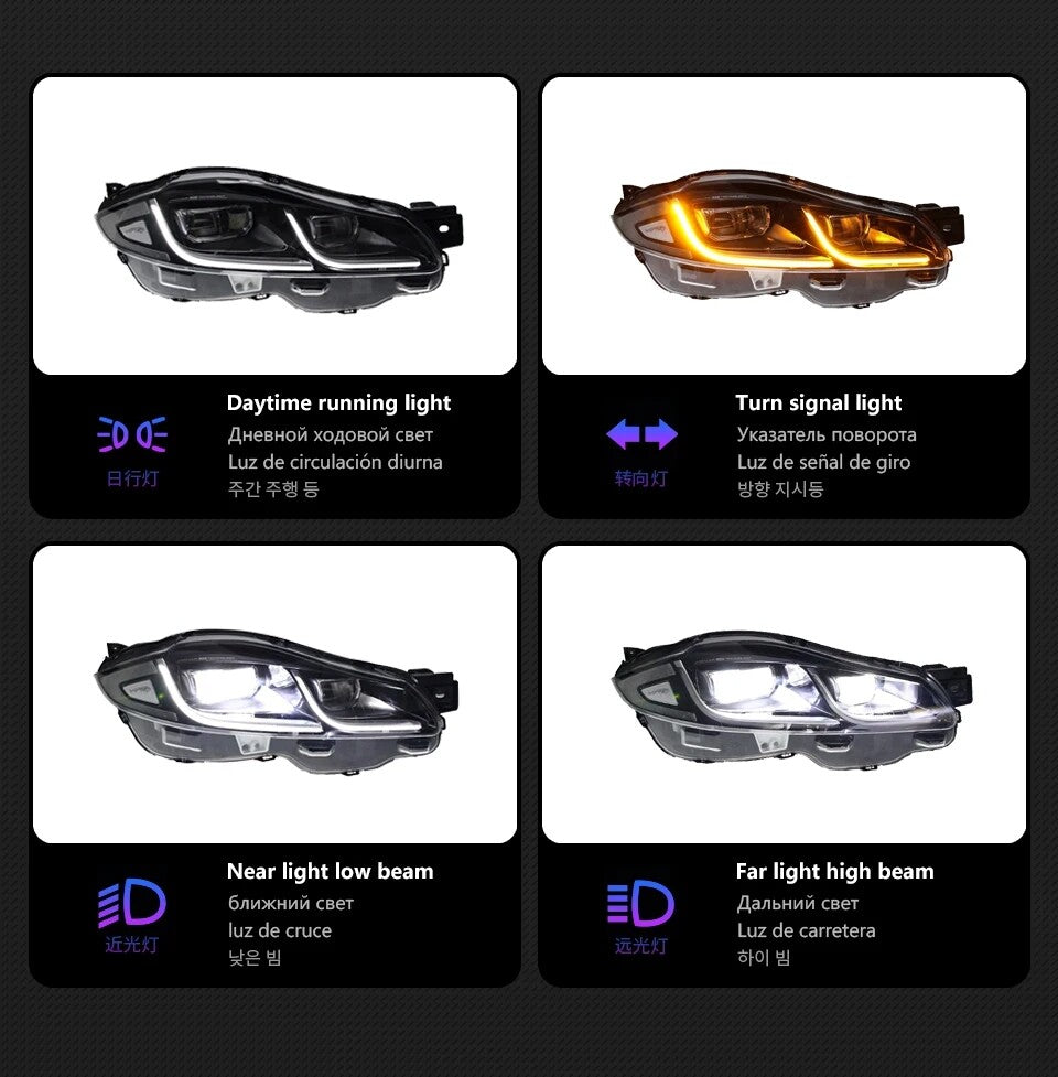 LED Headlight Assembly