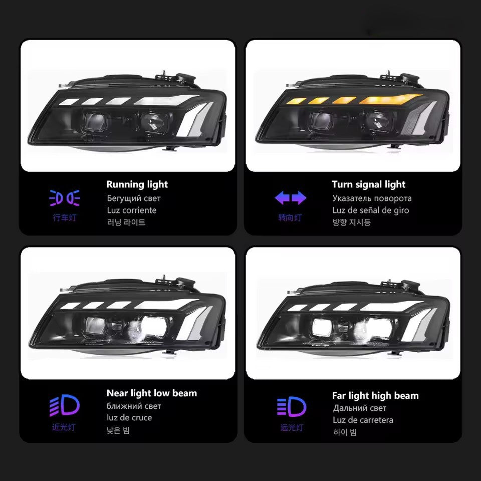 LED Headlight Assembly