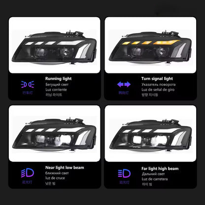 LED Headlight Assembly