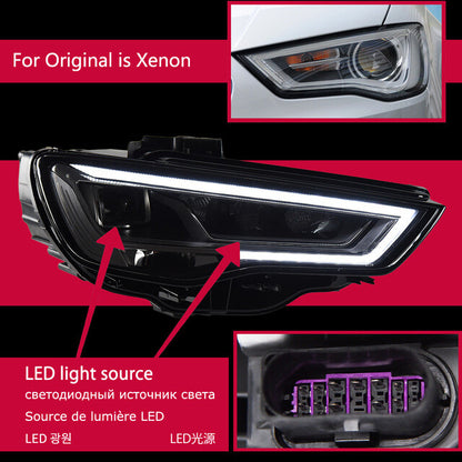 LED Headlight Assembly