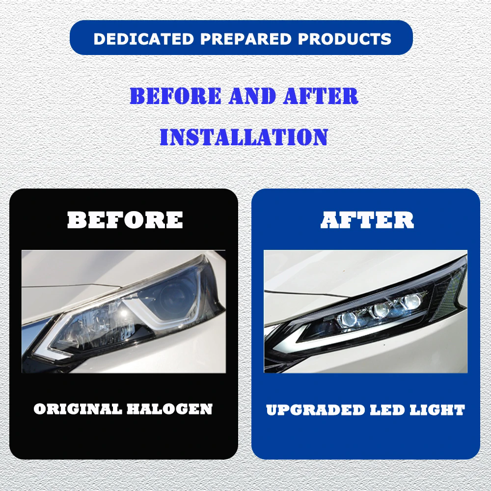LED Headlight Assembly