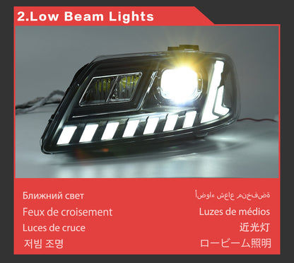 LED Headlight Assembly