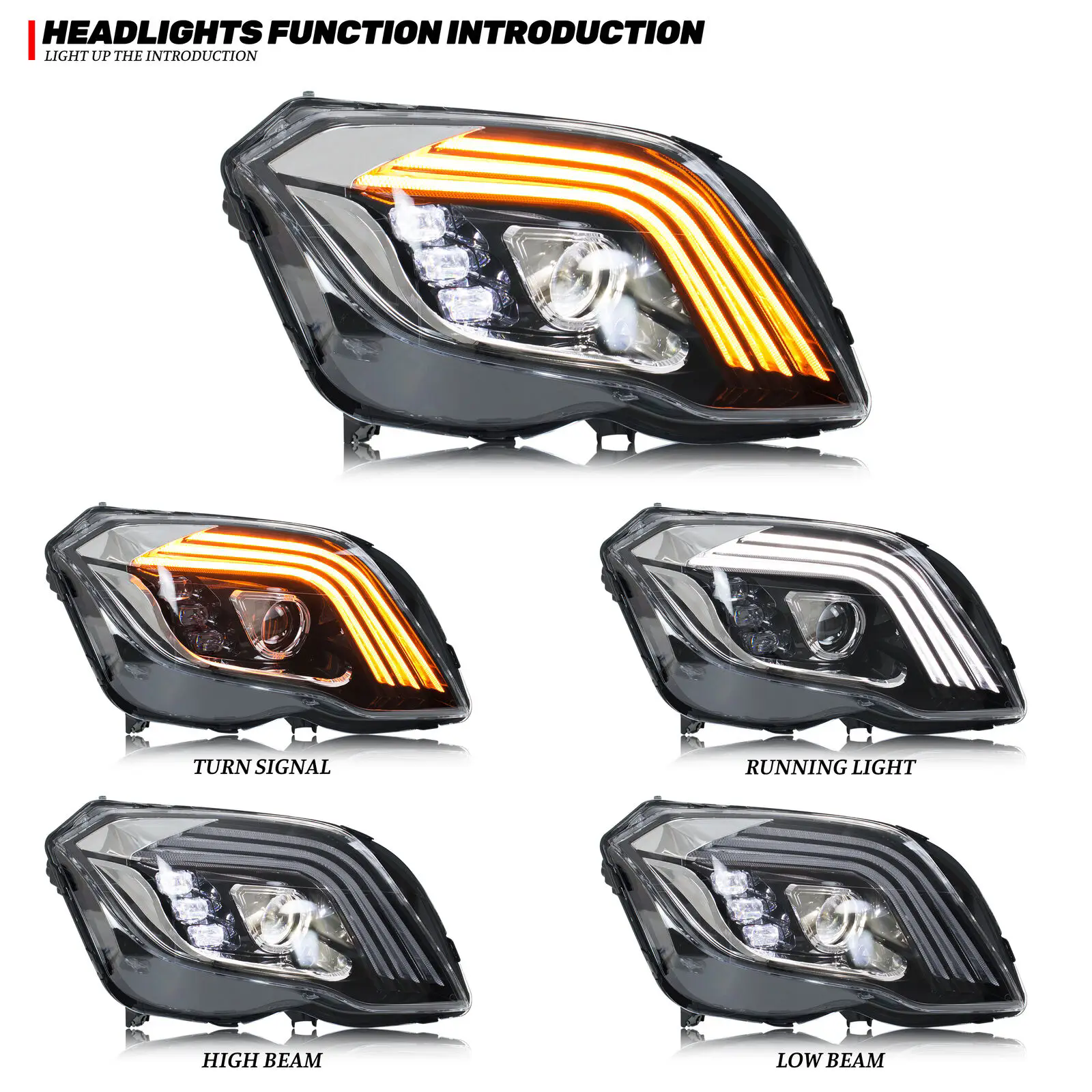 LED Headlight Assembly