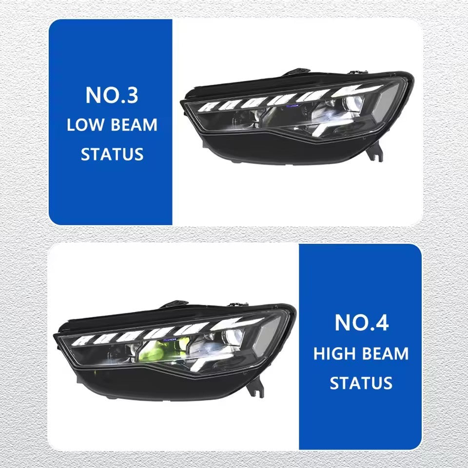 LED Headlight Assembly