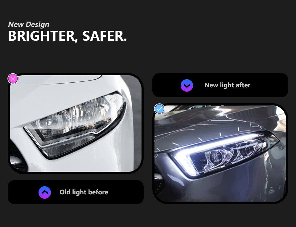 LED Headlight Assembly