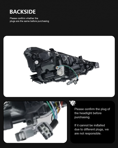 LED Headlight Assembly
