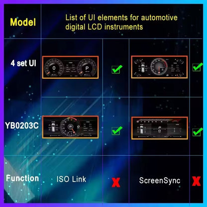 Digital Speedometer Lcd Instrument Cluster For Buick Verano Opel Astra 2015-2022 | PareiAuto