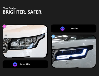 LED Headlight Assembly