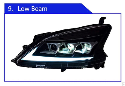 LED Headlight Assembly