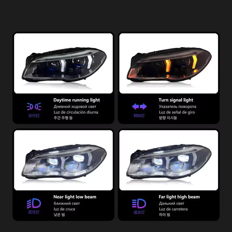 LED Headlight Assembly