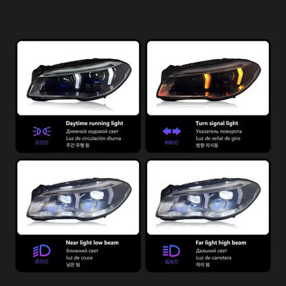 LED Headlight Assembly