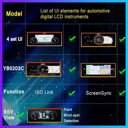 For Chevrolet Blazer 2020 2021 2022 2023 Digital Dashboard Virtual Cockpit Lcd Instrument | PareiAuto