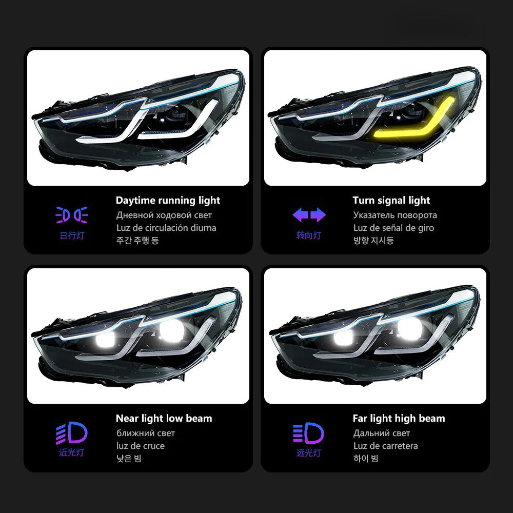 LED Headlight Assembly