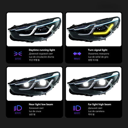 LED Headlight Assembly