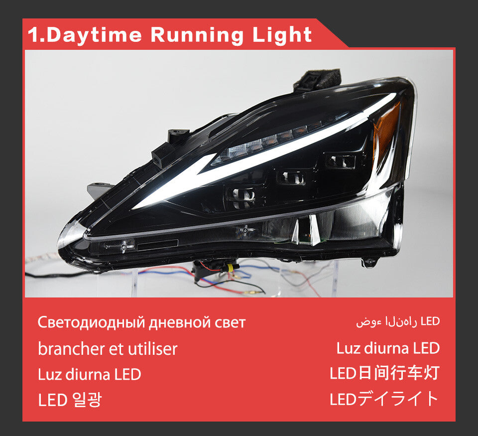 LED Headlight Assembly