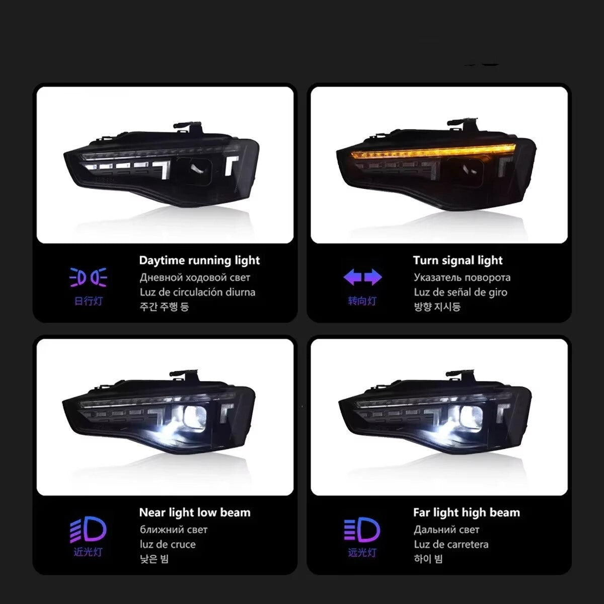 LED Headlight Assembly