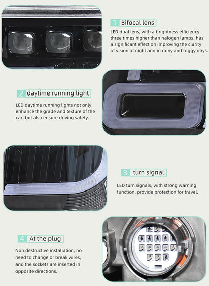 LED Headlight Assembly