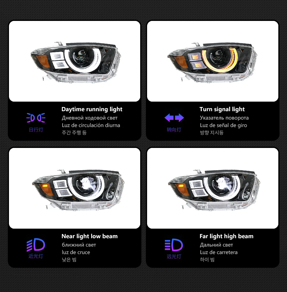LED Headlight Assembly